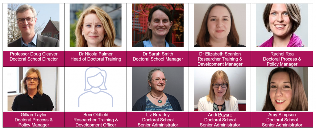 Names and Photographs of the Doctoral School Team