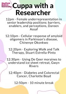 This image shows the schedule for the third hour of talks 12pm-1pm 
12pm Female underrepresentation in senior leadership positions: barriers, enablers and perceptions, Dareen Assaf
12.10pm Cellular response of amyloid oligomers in Parkinson's disease, Chinenye Okonkwo
12.20pm Exploring walk and talk therapy, Stuart Estrella-Pinto
12.30pm Using De Geer moraines to understand ice sheet retreat, Gwyn Rivers
12.40pm Diabetes and colorectal cancer, Charlotte Boyd
12.50pm 10 minute break