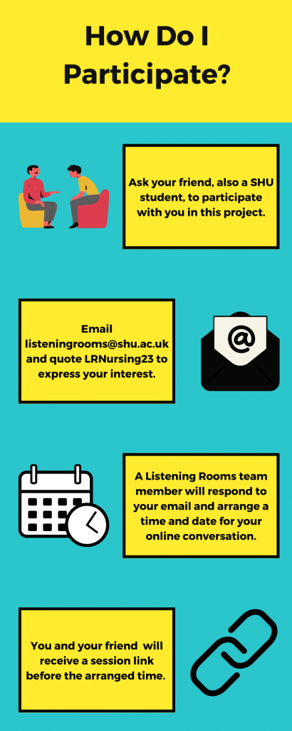 How do I participate? 1. Ask your friend, also a SHU student, to participate with you in this project. 2. Email listeningrooms@shu.ac.uk and quote LRNursing23 to express your interest. 3. A Listening Rooms team member will respond to your email and arrange a time for your online conversation. 4. You and your friend will receive a session link before the arranged time.