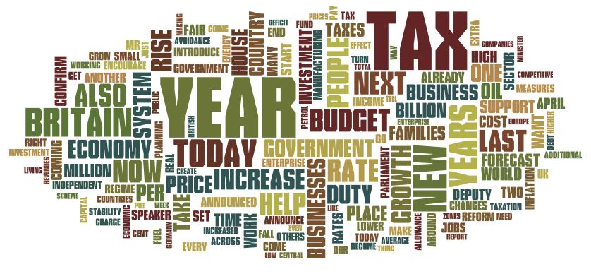 A tag cloud generated by wordle.com from the 2011 UK budget speech