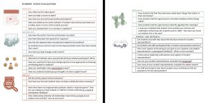 Student Voice Evaluation Checklist
